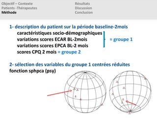 1- description du patient sur la période baseline-2mois
caractéristiques socio-démographiques
variations scores ECAR BL-2mois = groupe 1
variations scores EPCA BL-2 mois
scores CPQ 2 mois = groupe 2
2- sélection des variables du groupe 1 centrées réduites
fonction sphpca (psy)
 