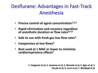 1. Hargasser et al; 2. Avramov et al; 3. Bennett et al; 4. Eger et al; 5.
Yasuda et al; 6. Juvin et al; 7. Weiskopf et al.
Desflurane: Advantages in Fast-Track
Anesthesia
• Precise control of agent concentration1,2,3
• Rapid elimination and recovery regardless
of anesthetic duration or flow rates4,5,6
• Safe to use with fresh gas low flow rates4
• Inexpensive at low flows4
• Best used at 1 MAC or lower to minimize
cardiorespiratory effects7
 