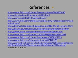 Referenceshttp://www.flickr.com/photos/hawee-ta3kees/3843555440http://ciencias5ano.blogs.sapo.pt/483.htmlhttp://www.seagefa2010.blogspot.com/http://www.flickr.com/photos/sewerdoc/2742714582/sizes/m/in/photostream/http://bunnychicboutique.blogspot.com/2010_01_01_archive.htmlhttp://dnr.wi.gov/org/caer/ce/eek/earth/groundwater/infil.htmhttp://www.osovo.com/diagram/watercyclediagram.htmhttp://www.flickr.com/photos/13025462@N08/3364751873http://www.flickr.com/photos/lambertwm/3188527125http://www.flickr.com/photos/just-karl/407478278http://www.wbrschools.net/techcds/webpage%20science56/Science%20and%20the%20Environment/the%20water%20cycle.gif (modified at Paint)
