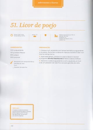 Bimby - De Santarém a Évora