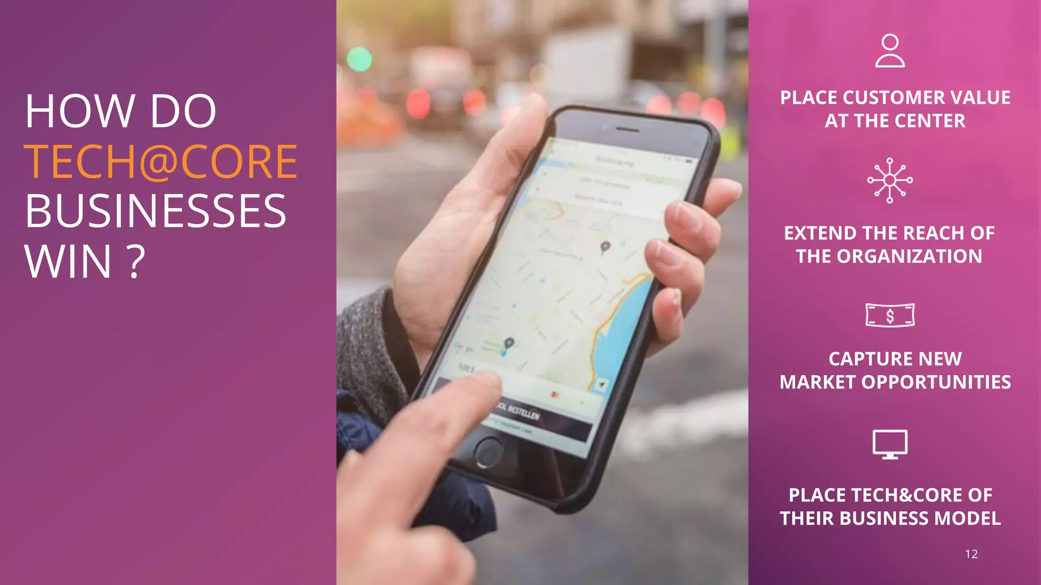 12
CAPTURE NEW
MARKET OPPORTUNITIES
PLACE CUSTOMER VALUE
AT THE CENTER
EXTEND THE REACH OF
THE ORGANIZATION
HOW DO
TECH@CORE
BUSINESSES
WIN ?
PLACE TECH&CORE OF
THEIR BUSINESS MODEL
 