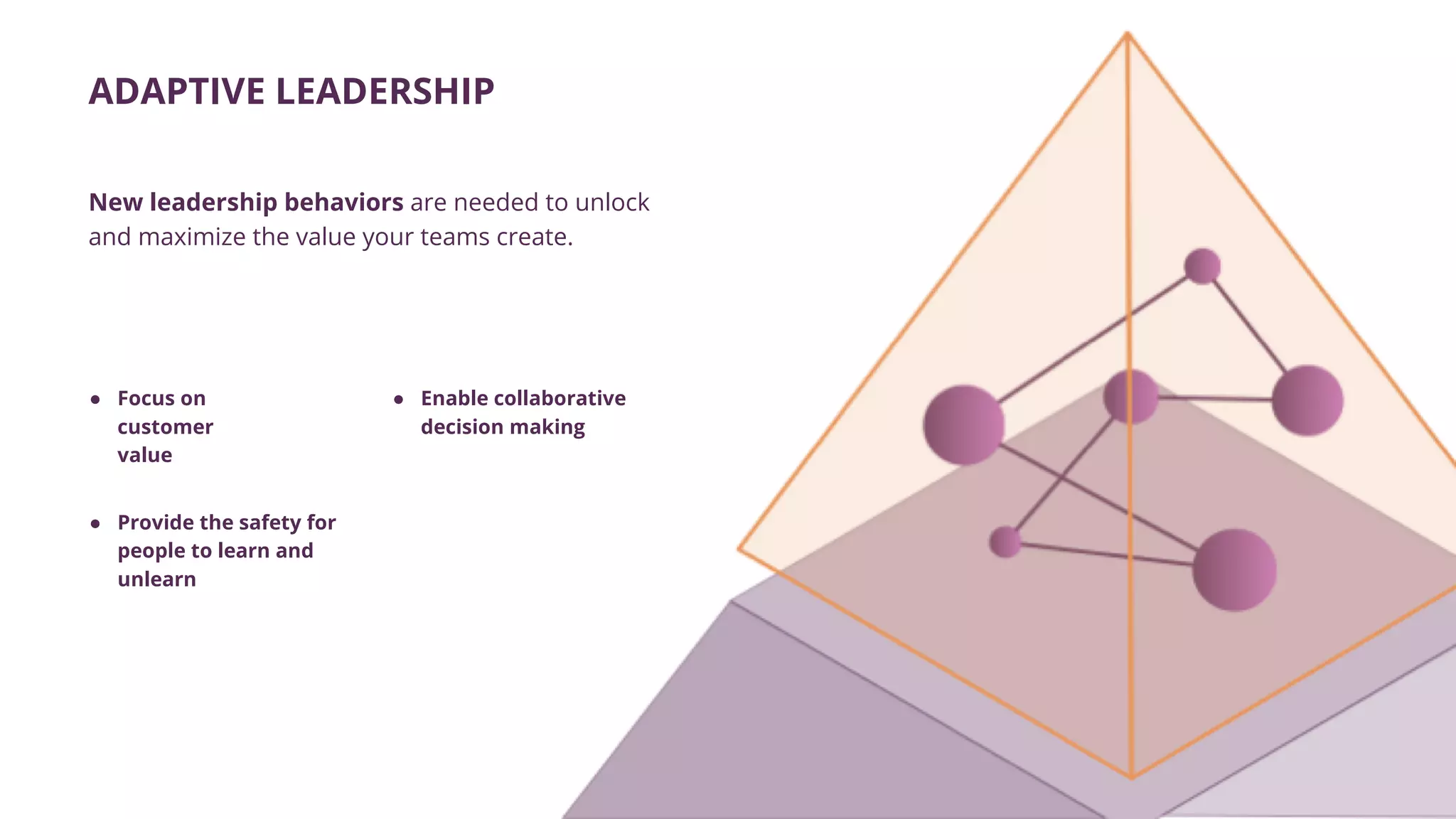 ADAPTIVE LEADERSHIP
New leadership behaviors are needed to unlock
and maximize the value your teams create.
● Enable collaborative
decision making
● Provide the safety for
people to learn and
unlearn
● Focus on
customer
value
 