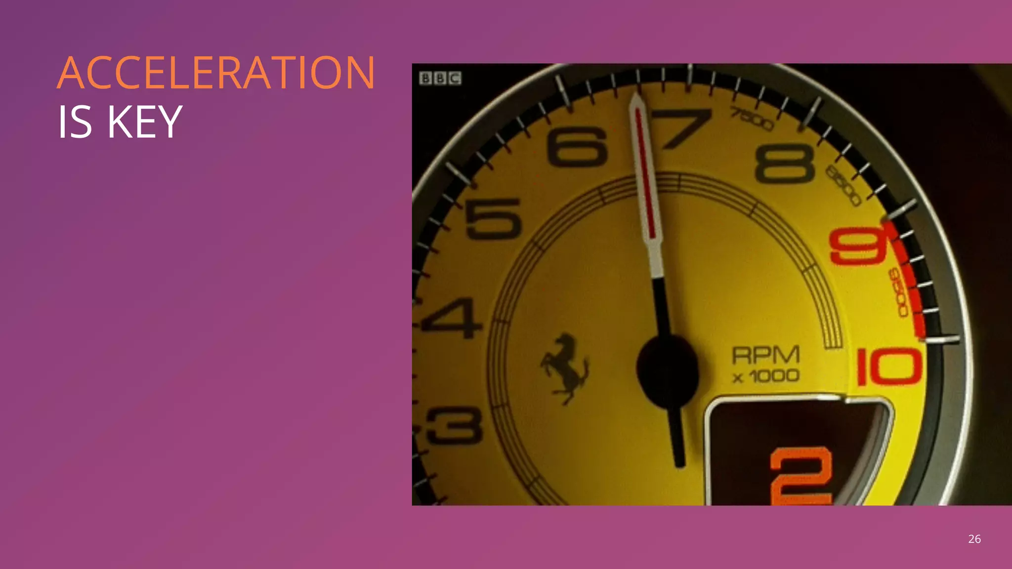 26
ACCELERATION
IS KEY
 