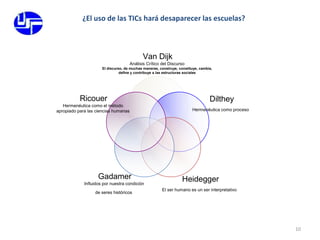 10¿El uso de las TICs hará desaparecer las escuelas?