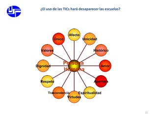 12¿El uso de las TICs hará desaparecer las escuelas?