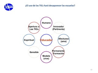 13¿El uso de las TICs hará desaparecer las escuelas?