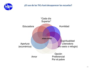 15¿El uso de las TICs hará desaparecer las escuelas?MARÍA FERRAY