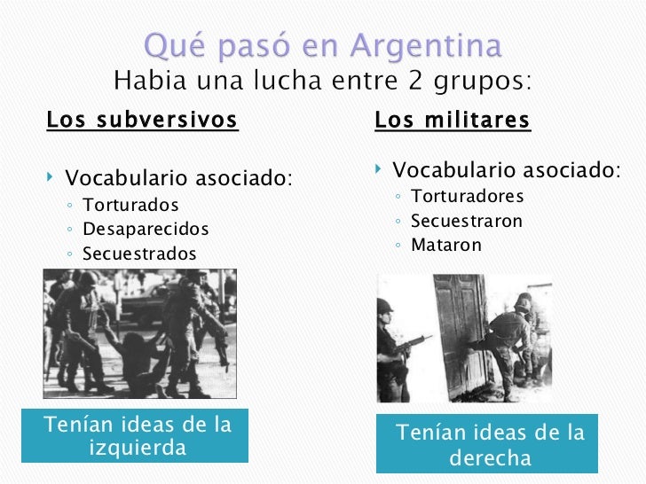 La Guerra Sucia En Argentina