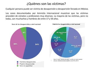 ¿Quiénes son las víctimas?
Cualquier persona puede ser víctima de desaparición o desaparición forzada en México.
Los casos documentados por Amnistía Internacional muestran que las víctimas
proceden de estratos y profesiones muy diversos. La mayoría de las víctimas, pero no
todas, son muchachos y hombres de entre 17 y 50 años.
 
