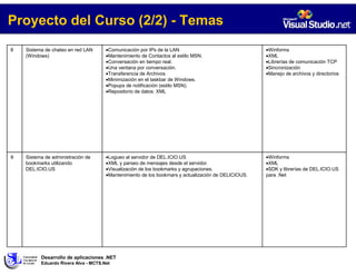 Sesion 00 - Presentacion Y Consideraciones (2007-2)