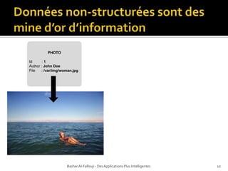 Données non-structurées sont des mine d’or d’informationBashar Al-Fallouji - Des Applications Plus Intelligentes10