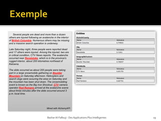Text-Mining ?Permet de répondre à des questions précisesQui, Quand, Où, etc.Détection de la langueGénération automatisée de résumés Détection du ton (Sentiment Analysis)Bashar Al-Fallouji - Des Applications Plus Intelligentes17