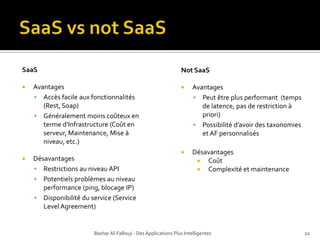 Garbage in = Garbage outBashar Al-Fallouji - Des Applications Plus Intelligentes20