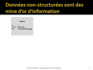 Données non-structurées sont des mine d’or d’informationBashar Al-Fallouji - Des Applications Plus Intelligentes9
