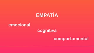 EMPATÍA
emocional
cognitiva
comportamental
 