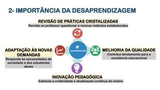 2- IMPORTÂNCIA DA DESAPRENDIZAGEM
REVISÃO DE PRÁTICAS CRISTALIZADAS
Permite ao professor questionar e renovar métodos estabelecidos
ADAPTAÇÃO ÀS NOVAS
DEMANDAS
Responde às necessidades da
sociedade e dos estudantes
atuais
INOVAÇÃO PEDAGÓGICA
Estimula a criatividade e atualização contínua do ensino
MELHORIA DA QUALIDADE
Contribui diretamente para a
excelência educacional
DESAPRENDIZAGEM
 