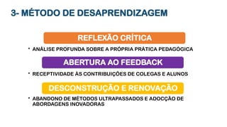 3- MÉTODO DE DESAPRENDIZAGEM
• ANÁLISE PROFUNDA SOBRE A PRÓPRIA PRÁTICA PEDAGÓGICA
REFLEXÃO CRÍTICA
• RECEPTIVIDADE ÀS CONTRIBUIÇÕES DE COLEGAS E ALUNOS
ABERTURA AO FEEDBACK
• ABANDONO DE MÉTODOS ULTRAPASSADOS E ADOCÇÃO DE
ABORDAGENS INOVADORAS
DESCONSTRUÇÃO E RENOVAÇÃO
 