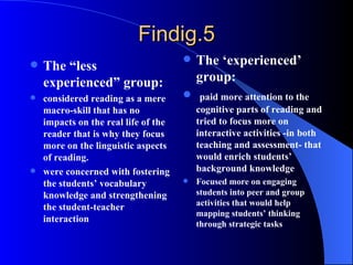 Findig.5 The “less experienced” group: considered reading as a mere macro-skill that has no impacts on the real life of the reader that is why they focus more on the linguistic aspects of reading . were concerned with fostering the students’ vocabulary knowledge and strengthening the student-teacher interaction   The ‘experienced’ group: paid more attention to the cognitive parts of reading and tried to focus more on interactive activities -in both teaching and assessment- that would enrich students’ background knowledge Focused more on engaging students into peer and group activities that would help mapping students’ thinking through strategic tasks   