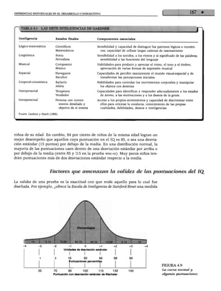 DIFERENCIAS INDIVIDUALES EN EL DESARROLLO COGNOSCITIVO
Inteligencia
Lógico-matemática
Lingüística
Musical
Espacial
Corporal-cinestésica
Interpersonal
Intrapersonal
Estados finales
Científicos
Matemáticos
Poeta
Periodista
Compositor
Músico
Navegante
Escultor
Bailarín
Atleta
Terapeuta
Vendedor
Persona con conoci
miento detallado y
objetivo de sí misma
Componentes esenciales
Sensibilidad y capacidad de distinguir los patrones lógicos o numéri
cos; capacidad de utilizar largas cadenas de razonamiento
Sensibilidad a los sonidos, a los ritmos y al significado de las palabras;
sensibilidad a las funciones del lenguaje
Habilidades para producir y apreciar el ritmo, el tono y el timbre;
apreciación de varias formas de expresión musical
Capacidades de percibir exactamente el mundo visual-espacial y de
transformar las percepciones iniciales
Habilidades para controlar los movimientos corporales y manipular
los objetos con destreza
Capacidades para identificar y responder adecuadamente a los estados
de ánimo, a las motivaciones y a los deseos de la gente.
Acceso a los propios sentimientos y capacidad de discriminar entre
ellos para orientar la conducta; conocimiento de las propias
cualidades, debilidades, deseos e inteligencias.
Fuente: Gaidner y Hatch (1989).
niños de su edad. En cambio, 84 por ciento de niños de la misma edad logran un
mejor desempeño que aquellos cuya puntuación en el IQ. es 85, o sea una desvia
ción estándar (15 puntos) por debajo de la media. En una distribución normal, la
mayoría de las puntuaciones caen dentro de una desviación estándar por arriba o
por debajo de la media (entre 85 y 115 en la prueba wisc-m). Muy pocos niños ten
drán puntuaciones más de dos desviaciones estándar respecto a la media.
Factores que amenazan la validez de las puntuaciones del IQ
La validez de una prueba es la exactitud con que mide aquello para lo cual fue
diseñada. Por ejemplo, ¿ofrece la Escala de Inteligencia de Stanford-Binet una medida
Porcentajes
Unidades de desviación estándar
untuaciones percentiles
100 115 130
Puntuación con desviación estándar de Wechsler
FIGURA 4.9
La curva normal y
algunas puntuaciones
 