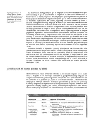 DESARROLLO DEL LENGUAJE Y ALFABETISMO
Vygotsky pensaba que él
lenguaje aparece primero
como habla comunicativa y
que él pensamiento emerge
gradualmente del proceso
de internalizarían de esta
habla social
La observación de Vygotsky de que el lenguaje lo usa inicialmente el niño para
comunicarse y de que el pensamiento se origina en el habla social internalizada es
lo inverso de la teoría piagetiana. Piaget propuso que el pensamiento precede al
lenguaje y que el desarrollo lingüístico requiere que el niño alcance nuevos niveles
de desarrollo cognoscitivo. En cambio, Vygotsky considera dinámica y volátil la
relación entre pensamiento y lenguaje. A medida que ambos van desarrollándose,
cambia constantemente la relación entre ellos. Más o menos en los dos primeros
años de vida se desarrollan de modo independiente como procesos paralelos. Pero
el lenguaje empieza a surgir de modo gradual con el pensamiento hacia los dos
años de edad; esta combinación da origen a un medio especial y potente. El lengua
je permite representar internamente como pensamientos privados los objetos, las
acciones y las relaciones, y luego comunicarlos a los demás. La percepción, la me
moria y la solución de problemas son procesos mentales que se basan en el len
guaje internalizado. Según Vygotsky, uno de los aspectos más importantes del desa
rrollo es la capacidad creciente del niño para controlar y dirigir su conducta (véase
capítulo 3). El lenguaje le ayuda a controlar la acción preséntemelo además pue
de utilizarlo para planear, organizar y regular sus acciones en el futuro (Vygotsky,
1978).
Conviene recordar lo siguiente: Vygotsky pensaba que los niños de corta edad
pueden realizar una cooperación social e intelectual mayor de lo que creyó posible
Piaget. El individuo forma parte de una comunidad donde el conocimiento y las
prácticas se rigen por convenciones sociales; en realidad, el lenguaje es una serie
de convenciones aceptadas. La teoría de desarrollo de Vygotsky supone que el in
dividuo y sus pensamientos no son independientes de la cultura, sino que se
forman a través de las interacciones sociales moldeadas por una en particular
(Vygotsky, 1978).
Conciliación de varios puntos de vista
Hemos explicado varias formas de entender la relación del lenguaje con la cogni
ción. La mayoría de los psicólogos coinciden en que pensamiento y lenguaje son
dos procesos diferentes, pero inseparables uno de otro. Una primera distinción en
tre las teorías es el grado en que, como se advierte en la tabla 5.1, el desarrollo del
lenguaje se atribuye a factores biológicos (naturaleza) y los sociales (crianza).
Chomsky propuso que la propensión a la adquisición del lenguaje permite al niño
aprenderlo. Piaget y Vygotsky, en cambio, dieron mayor importancia a las interac
ciones del lenguaje incipiente con los sistemas del pensamiento y con el ambiente.
:,
mmsams
Perspectiva
Conductista
Innatista
Interaccionista
(cognoscitiva)
Interaccionista
(contextual)
Teórico
Skinner
Chomsky
Piaget
Vygotsky
-THí'ITW.Ii'i'-l'"!-^"}^!* |.
Principal factor causal
El desarrollo del lenguaje se debe totalmente a factores
ambientales
La estructura del lenguaje proviene de características
biológicas innatas de la mente humana.
El lenguaje resulta de la interacción entre los factores
cognoscitivos y ambientales
El lenguaje se construye dentro de un contexto
sociocultural y depende de factores cognoscitivos y
ambientales
 