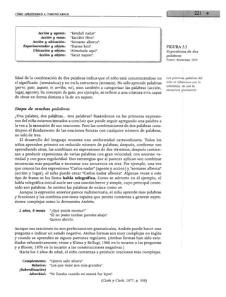 CÓMO APRENDEMOS A COMUNICARNOS
FIGURA 5.3
Expresiones de dos
palabras
Fuente: Bowerman, 1973.
lidad de la combinación de dos palabras indica que el niño está concentrándose en Las primeras palabras del
el significado ("semántica) y no en la estructura (sintaxis). No sólo aprende palabras m"° se relacionan con la
° ..; .. i-* -i i i. r semántica, no con la
(perro, gato, zapato, ir, arriba, no), sino también a categonzar las palabras (acción, estructum g^ari^/
lugar, agente). Su concepto de gato, por ejemplo, se refiere a una criatura viva capaz
de obrar en forma distinta a la de un zapato.
Etapa de muchas palabras
¿Una palabra, dos palabras... tres palabras? Basándonos en las primeras expresio
nes del niño estamos tentados a concluir que puede seguir agregando una palabra a
la vez a la extensión de sus oraciones. Pero las combinaciones de dos palabras cons
tituyen el fundamento de las oraciones futuras con cualquier número de palabras,
no sólo de tres.
El desarrollo del lenguaje muestra una uniformidad extraordinaria. Todos los
niños aprenden primero un reducido número de palabras; después, conforme van
aprendiendo otras, las combinan en expresiones de dos términos; después comien
zan a producir expresiones de varias palabras con gran velocidad, con enorme va
riedad y con poca regularidad. Dos estrategias que al parecer aplican son combinar
secuencias más pequeñas e incrustar una secuencia en otra. Por ejemplo, una vez
que conoce las dos expresiones "Carlos nadar" (agente y acción) y "sentarse alberca"
(acción y lugar), el niño puede crear "Carlos nadar alberca". Algunas veces a este
tipo de frases se les llama habla telegráfica. Como se advierte en el ejemplo, el
habla telegráfica inicial suele ser una oración breve y simple, cuyo principal conte
nido son palabras. Se omiten las palabras de enlace como en.
Aunque la expresión anterior parece rudimentaria, el niño aprende más palabras
y funciones y las combina con tanta rapidez que pronto comienza a generar expre
siones complejas como lo demuestra Andrés:
2 años, 8 meses "¿Qué puede montar?"
"Él no poder tumbar paredes abajo".
Quiero abrirlo.
Aunque sus oraciones no son perfectamente gramaticales, Andrés puede hacer una
pregunta e indicar un estado negativo. Ambas formas son muy complejas en inglés
y cuando se aprenden se siguen patrones regulares. (Ambas formas han sido estu
diadas exhaustivamente; véase a Klima y Bellugi, 1966 en lo tocante a las preguntas
y a Bloom, 1970 en lo tocante a las construcciones negativas.)
Hacia los 3 años de edad, el niño comienza a producir oraciones más complejas.
Complemento: "Quiero salir afuera".
Relativo: "Los que tiene son más grandes".
(Subordinación)
Adverbial: "Yo lloraba cuando mi mamá fue lejos".
(Clark y Clark, 1977, p. 359)
 
