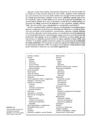 DESARROLLO DEL LENGUAJE Y ALFA
Segundo, cuanto más escriban, más dominio adquirirán en el arte de escribir. En
su estudio de varias escuelas urbanas de nivel medio, Applebee (1981) descubrió
que a los alumnos rara vez se les pedía escribir otra cosa que no fuera tomar apun
tes o llenar hojas de trabajo. Durante un año lectivo, dedicaban apenas 3 por ciento
del tiempo de clase a escribir textos por lo menos de un párrafo de extensión. De
acuerdo con el informe de la naep, el estudiante común de nivel medio produce en
promedio un trabajo importante de redacción al mes (Applebee, Langer y Mullis,
1986). (En este estudio, uno o más párrafos se consideraban importantes.)
No sólo es indispensable la práctica, sino que resulta decisivo realizarla en varios
géneros y estilos para audiencias muy heterogéneas. Fuera de la escuela la redac
ción nos sirve para varios propósitos: comunicarnos, organizar, registrar informa
ción, divertir, aprender nuevas ideas, pensar. Los estudiantes necesitan experiencia
en varios géneros literarios, si queremos que tengan éxito en la escuela y en su vida
profesional. Sin embargo, los de secundaria y bachillerato escriben menos que los
más jóvenes, en todas las materias menos en inglés (Applebee y otros, 1986). Para
remediar la situación, muchos profesores adoptan los programas de la redacción
en varias materias y los incorporan en todas las asignaturas desde la música hasta
las matemáticas (Maxwell, 1996). En la figura 5.8 se incluyen varias formas en que
puede estimular la redacción con actividades significativas.
FIGURA 5.8
Varios modos en que los
estudiantes pueden
escribir en él nivel medio
Fuente: Tfchudi y Yates, 1983.
Revistas y diarios
Ficción
Fantasía
Historia
Aventuras
Ciencia ficción
Escoja su propia aventura
Libros infantiles
Libros ilustrados
Diccionarios
Libros de hechos
Libros de procedimientos
Biografías
Cartas a personas reales o imaginarias
Diálogos y conversaciones
Retratos en miniatura
Personas
Lugares
Conceptos importantes
Sucesos históricos
Peticiones
Solicitudes y currículos
Informes de investigación
Ciencia
Observaciones
Cuadernos de apuntes
Informes de laboratorio
Hipótesis
Entrevistas (reales o imaginarias)
Fotografías y pies de foto
Recetas
Catálogos
Obituarios, epitafios, oración fúnebre
Memorandos
Poemas
Guiones
Teatro
Radio
Televisión
Profecías, predicciones, visiones
Redacción periodística
Artículos
Editoriales
Reportajes
Anuncios
Propuestas
Programas sociales
Subvenciones
Investigación
Construcción
Ponencias y réplicas
Reseñas
Libros
Películas y programas de televisión
Grabaciones
Ejecuciones
Matemáticas
Problemas verbales
Solución de problemas
Aplicaciones prácticas
Caricaturas
Debates
Canciones y música rap
Juegos y acertijos
Carteles, desplegados, collages
Instrucciones o direcciones
 
