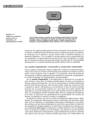 EL ESTUDIO DEL DESARROLLO DEL NIÑO
toestima
FIGURA 1.9
Modelo de correlación
positiva entre la
autoestima y el
aprovechamiento escolar
Una correlación positiva no significa que la autoestima positiva haga que los niños
obtengan un buen rendimiento en la escuela. Es posible que esto último origine la
autoestima. Además, un ambiente escolar positivo o negativo puede afectar a la
autoestima y al aprovechamiento escolar, explicando así su correlación positiva.
evolutivos. En capítulos subsecuentes el lector encontrará varios ejemplos. Así, en
el capítulo 4 estudiaremos las relaciones entre la conducta de crianza y el desarro
llo intelectual. En el capítulo 5, las que existen entre el ambiente familiar y el
desarrollo lingüístico. Y en el capítulo 6, las que existen entre la popularidad con
los compañeros y el aprovechamiento escolar. Al leer esta investigación, no olvide
que los estudios correlaciónales permiten probar las relaciones de varias medidas
del desarrollo. No es posible utilizarlos para probar hipótesis sobre la causalidad.
Los estudios longitudinales, transversales y secuencicdes transversales
Como ya dijimos, el desarrollo supone cambios de la conducta a lo largo del tiempo.
Vimos cómo usar los estudios correlaciónales para analizar las relaciones entre la
edad y varias conductas como la agresión y la autoestima. Otros dos diseños de
investigación se utilizan ampliamente para estudiar los cambios de comportamien
to a través del tiempo: los longitudinales y los transversales.
En un estudio longitudinal, se da seguimiento al desarrollo de un grupo de
niños durante varios años. Se recaban periódicamente los datos concernientes a
diversos aspectos del desarrollo. Uno de los más famosos es Estudios genéticos del
genio de Lewis Terman (Terman, 1925; Terman y Oden, 1959), que comenzó en 1922
y examinó la vida de 1 500 personas en un periodo de 70 años. El criterio inicial de
selección fue una puntuación superior (el 1 por ciento de la parte superior del
intervalo) en un test de inteligencia a los 11 años de edad. Durante los siguientes 70
años, los investigadores fueron recabando datos sobre las experiencias tempranas
de la niñez, la educación, las características de la personalidad, las carreras, las
familias, la salud física y mental y el ajuste a la jubilación.
El estudio de Temían, que tras su muerte fue dirigido por Robert Sears y Albert
Hastorf, ha enriquecido enormemente nuestro conocimiento del desarrollo, sobre
todo el de los individuos con habilidades intelectuales sobresalientes. Los resulta
dos revelaron que los niños sobredotados no eran felices, que sufrían el rechazo de
sus compañeros o desajuste psíquico. Se convirtieron en adultos muy exitosos, aun
que ninguno de ellos alcanzó la estatura de un Albert Einstein ni de una Madame
Curie. La mayoría se graduó en la universidad y casi todos los varones siguieron
una carrera profesional o administrativa. La generalidad de las mujeres no terminó
una carrera, pero las que lo hicieron tuvieron gran éxito. En la edad adulta, las
 