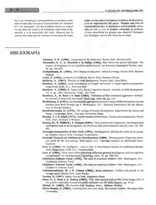 bre" o se "construye"; otros prefieren un modelo orien
tado al educador en que el conocimiento se "transmi
te" o se "presenta". Los dos modelos tienen su origen
en las ideas de Locke y de Rousseau referentes al de
sarrollo y a la educación del niño. Observe por lo
menos dos aulas que se centren en los tipos de mate
riales, en las prácticas instruccionales y de disciplina,
y en la organización del grupo. Prepare una lista de
características que se relacionen con el modelo orien
tado al niño o con el modelo orientado al profesor.
¿Cómo describirá los grupos que observó? Compare
sus hallazgos con los del resto de su clase.
BIBLIOGRAFÍA
Airasian, P. W. (1996), Assessment in the classroom, Nueva York. McGraw-Hill.
Alexander, K. L., G. Natriello y A. Pallas (1985), "For whom the school bell tools: The
impact of dropping out on cognitive performance", enAmerican Sociológica! Review, núm.
50, pp. 409-420.
Archambault, R. (1964), John Dewey on education: Selected writings, Nueva York: Modern
Library.
Aries, P. (1962), Centuries ofchildhood, Nueva York, Random House.
Baldwin, A. (1967), Theories ofchild development, Nueva York, John Wiley.
Bandura, A. (1986), Social foundations ofthought and action: A social cognitive perspective,
Englewood Cliffs, N.J., Prentice-Hall.
Bandura, A. (1989), R. Vasta (ed.), Social Cognitive theory, Annuals ofchild development,
vol. 6, pp. 1-60, Greenwich, Conn., JAI Press.
Bandura, A., D. Ross y S. Ross (1963), "Imitation of film-mediated aggressive models",
en Joumal of Abnormal and Social Psychology, núm. 66, pp. 3-11.
Bredekamp, S. (1987), Developrnentally appropriate practice in early childhoodprograms serving
children from birth through age 8, Washington, D.C., National Association for the Educa
tion of Young Children.
Bronfenbrenner, U. (1979), The ecology of human development: Experiments by nature and
design, Cambridge, Mass., Harvard University Press.
Brophy, J. y T. Good (1974), Tbacher-student relationships: Causes and consequences, Nueva
York, Holt, Rinehart y Winston.
Bryant, D., R. Clifford y E. Peisner (1991), "Best practices for beginners: Developmental
appropriateness in kindergarten", en American Education Research Joumal, núm. 28, 783-
803.
Carnegie Corporation of New York (1994), Starting points: Meetingthe needs ofouryoung-
est children, Nueva York, Carnegie Corporation.
Carnegie Council on Adolescent Development (1989), Turning points: Preparing Ameri
can youth for the 21st century, Washington, D.C., Carnegie Council on Adolescent Deve
lopment.
Ceci, S. (1990), On intelligence... more or less: A bioecological treatise on intellectual develop
ment, Englewood Cliffs, N.J., Prentice-Hall.
Ceci, S. (1991), "How much does schooling influence general intelligence and its cognitive
components", en Developmental Psychology, núm. 73, pp. 703-722.
Children's Defense Fund (1992), The state of América's children 1992, Washington, D.C.,
Children's Defense Fund.
Children's Defense Fund (1996), The state of America's children 1996, Washington, D.C.,
Children's Defense Fund.
Csikszentmihalyi, M. y R. Larson (1984), Being adolescent: Conflict and growth in the
teenage years, Nueva York, Basic Books.
Curtiss, S. (1997), Cenie, Nueva York, Academic Press.
Elam, S., L. Rose y A. Gallup (1992), "The 24th annual Gallup/Phi Delta Kappa Poli of
the public's attitudes toward the public Schools", en Phi Delta kappan, pp. 41-53.
Elkind, D. (1983), The hurried child, Reading, Mass., Addison- Wesley.
Florio-Ruane, S. (1985), Creatingyour own case study, Manuscrito Inédito, Michigan State
University.
 