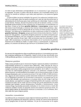 DESARROLLO PRENATAL
no tiene el gen dominante correspondiente en el cromosoma Y que enmascare
su expresión. En parte, el índice más alto de abortos y de mortalidad infantil en el
caso de los varones se atribuye a que están más expuestos a los trastornos ligados
al sexo.
¿A qué se deben los partos múltiples? En general, los embarazos múltiples termi
nan en un solo parto; pero los partos múltiples son cada día más frecuentes por la
administración de hormonas para tratar problemas de infertilidad. Pueden ocurrir
en dos formas. Primero, durante las primeras fases de la división celular, un óvulo
fertilizado puede dividirse en dos conjuntos que se desarrollan y se transforman en
dos fetos. A éstos se les llama gemelos idénticos o monocigotos, porque nacen
del mismo óvulo fertilizado y contienen las mismas instrucciones genéticas. Algu
nas veces más de un óvulo se desprende de los ovarios al mismo tiempo y los dos se
fertilizan. Los niños que se desarrollan en tales condiciones reciben el nombre de
gemelos fraternos o dicigotos, porque provienen de dos óvulos distintos. Desde el
punto de vista genético, los gemelos dicigotos presentan la misma semejanza que
los hermanos biológicos, sólo que comparten el mismo ambiente prenatal y posna
tal. Son más comunes (8 por cada 1 000 nacimientos) que los monocigotos (4 por
cada 1 000 nacimientos). Los factores relacionados con el nacimiento de gemelos
fraternos son la edad de la madre, el origen étnico, la alimentación, el número de
partos y el consumo de fármacos que favorecen la fertilidad (Cohén, 1984).
Los gemelos monocigotos se
desarrollan a partir de la
división de un óvulo. Cada
mitad contiene las mismas
instrucciones genéticas; en
cambio, los gemelos dicigotos
se desarrollan a partir de dos
óvulos diferentes y no son
idénticos desde el punto de
vista genético.
Anomcdías genéticas y cromosómicas
En esta sección expondremos algunos problemas genéticos y cromosómicos que pue
den ocasionar problemas en el desarrollo. Hasta la fecha se han identificado unos
5 000 problemas genéticos. A continuación explicaremos los más comunes de ellos.
Trastornos genéticos
Todos somos portadores por lo menos de 20 genes capaces de producir anomalías o
enfermedades genéticas en nuestros hijos (Milunsky, 1989). Muchas de ellas se
atribuyen a los genes recesivos, de manera que una persona no heredará una enfer
medad a menos que ambos progenitores sean portadores. En la tabla 2.1 se incluye
una lista de enfermedades genéticas comunes y de problemas causados por los
genes recesivos. La enfermedad de Huntington, que ya mencionamos antes, se debe
a un gen dominante, pero su ocurrencia es rara (1 de cada 18 000 a 25 000 nacimien
tos). Algunos de estos trastornos pueden detectarse mediante la orientación genéti
ca o el diagnóstico prenatal. Se recomienda la orientación a las parejas que ya tie
nen un hijo afectado, que pertenecen a un grupo étnico de alto riesgo o que han
tenido abortos. Los expertos investigan el historial genético de la pareja y examinan
muestras de tejido; de ese modo calculan el riesgo que puede identificarse con estos
métodos (por ejemplo, anemia drepanocítica, hemofilia y fenilcetonuria). Como
veremos luego, las pruebas prenatales realizadas en los meses tercero y cuarto del
embarazo también revelan un pequeño número de trastornos genéticos serios. Al
gunos padres habrán de determinar entonces si continúan o no el embarazo, deci
sión nada fácil para ninguna pareja.
Anomalías cromosómicas
Los defectos de un cromosoma causan algunos trastornos genéticos. La mayoría de
este tipo de problemas del desarrollo aparecen cuando las instrucciones genéticas
no se cumplen bien al inicio del embarazo. Un par de cromosomas no se separa
 