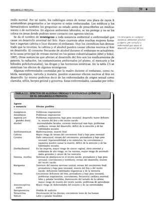 DESARROLLO PRENATAL
rrollo normal. Por tal razón, los radiólogos antes de tomar una placa de rayos X
acostumbran preguntarles a las mujeres si están embarazadas. Los médicos y los
farmacéuticos también les preguntan su estado antes de prescribirles un medica
mento o de surtírselos. En algunos ambientes laborales, se les protege y no se les
coloca en áreas donde podrían tener contacto con agentes tóxicos.
Se da el nombre de teratógeno a toda sustancia ambiental o enfermedad que
cause un desarrollo anormal del feto. Hace cuarenta años muchas mujeres fuma
ban e ingerían cafeína o licor durante el embarazo. Hoy los científicos han demos
trado que la nicotina, la cafeína y el alcohol pueden causar efectos nocivos al feto
en desarrollo. El consumo frecuente de alcohol durante el embarazo es actualmen
te la causa principal de retraso mental en los países industrializados (Abel y Sokol,
1987). Otras sustancias que afectan al desarrollo del feto son los medicamentos de
patente, la radiación, los contaminantes ambientales (el plomo, el mercurio y los
bifeniles policlorinatados), las drogas y las hormonas sintéticas. En la tabla 2.5 se
sintetizan los efectos de algunos teratógenos.
Algunas enfermedades contraídas por la madre durante el embarazo, como ru
béola, sarampión, varicela y malaria, pueden ocasionar efectos nocivos al feto en
desarrollo. Lo mismo podemos decir de las enfermedades de origen sexual como
clamidia, sífilis, herpes genital y gonorrea. Estas enfermedades, causadas por infec-
Un teratógeno es cualquier
sustancia ambiental (alcohol
y cigarro, por ejemplo) o
enfermedad que causa el
desarrollo anormal del feto.
2.5 EFECTOS DE ALGUNAS DROGAS Y SUSTANCIAS QUIMI
EN EL DESARROLLO PRENATAL
Agente
o sustancia
Analgésicos
Anestésicos
Aspirina (en
grandes dosis)
Alcohol
Antihistamínicos
Cafeína
Cocaína
Dietilstilbestrol
Heroína, morfina
Mariguana
Anticonceptivos
orales
Estreptomicina
Tetraciclina
Valium
Efectos posibles
Problemas respiratorios
Problemas respiratorios
Problemas respiratorios; bajo peso neonatal; desarrollo motor deficien
te; muerte del feto o del recién nacido
Anormalidades faciales; cociente intelectual más bajo; problemas
cardiacos; retraso del desarrollo; déficit de la atención y de las
habilidades sociales
Malformaciones; muerte fetal
Mayor riesgo de retraso del crecimiento fetal y bajo peso neonatal
Daño estructural; retraso del crecimiento; premadurez y bajo peso
neonatal; hipersensibilidad a los estímulos; las convulsiones y
espasmos pueden causar la muerte; déficit de la atención y de las
habilidades sociales
En las mujeres, mayor riesgo de cáncer vaginal, útero anormal y
embarazos de alto riesgo; en los varones, mayor riesgo de anormali
dades genitales y cáncer de los testículos
Síntomas de abstinencia en el recién nacido; premadurez y bajo peso
neonatal; convulsiones y temblores; retraso del desarrollo; muerte
del recién nacido
Deterioro del sistema nervioso central; retraso del crecimiento fetal;
premadurez y bajo peso neonatal; muerte del feto o del recién
nacido; deficientes habilidades lingüísticas y de la memoria
Crecimiento deficiente del feto; premadurez y bajo peso neonatal;
problemas respiratorios; convulsiones; frecuencia cardiaca anormal;
labio y paladar hendidos; disminución del tamaño de la cabeza;
mayor riesgo de muerte del recién nacido; problemas de aprendizaje
Mayor riesgo de deformidades del corazón y de las extremidades
Pérdida de audición
Decoloración de los dientes; crecimiento lento de los huesos
Labio y paladar hendidos
 