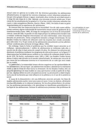 PROBLEMAS ESPECIALES DE SALUD
sexual como se aprecia en la tabla 2.10. En términos generales, los adolescentes
afroamericanos, en especial los varones, empiezan a tener relaciones sexuales an
tes que otros grupos étnicos y siguen mostrando altos niveles de actividad sexual a
lo largo de esta etapa de la vida. Además, una encuesta reciente señala que 19 por
ciento de los estudiantes de los grados 9 a 12 ya han tenido relaciones sexuales con
cuatro o más compañeros (Warren, Harris y Kann, 1995). Sin duda el sexo es parte
importantísima de la experiencia del adolescente.
Se conocen bien las consecuencias de su sexualidad. Uno de cada cuatro adoles
centes contraen alguna enfermedad de transmisión sexual antes de graduarse de la
enseñanza media (Gans, 1990). El riesgo de contagiarse con el virus de inmunodefi-
ciencia, causa del sida, es grande en esta etapa porque los adolescentes tienden más
a realizar conductas riesgosas relacionadas con esta enfermedad, como relaciones
sexuales sin protección, varios compañeros sexuales y drogas intravenosas. En los
Estados Unidos los índices de infección entre las mujeres han venido creciendo,
I pero sólo entre 15 y 19 por ciento de las adolescentes sexualmente activas admiten
utilizar condones para aminorar el riesgo (Moss, 1994).
Sin embargo, hasta la fecha el problema que ha recibido mayor atención es el
embarazo. Aproximadamente 1 millón de adolescentes se embaraza cada año, y
una de tres de ellas lo hará antes de cumplir 20 años. No obstante los esfuerzos por
disminuir el problema mediante los programas de educación sexual, en la figura 2.7
(observamos que ha habido pocos cambios en los índices de embarazo desde la déca
da de 1970. De hecho, aumentaron entre 1985 y 1990. Los Estados Unidos tienen
ahora el índice más elevado en el mundo industrializado. Se estima que cerca de 45
fpor ciento de los embarazos termina en el nacimiento de un niño que será criado
por su madre.
La paternidad y la maternidad tienen efectos negativos en las oportunidades de
los adolescentes y de sus hijos. Las adolescentes tienden a abandonar la enseñanza
I media y casi la mitad de ellas nunca la terminará. En los Estados Unidos, sólo un
pequeño porcentaje de estas madres se casa y permanece unida al padre de su hijo;
por eso, muchas deben recurrir a la asistencia social. La procreación a edad tempra
na es uno de los factores que más influyen en la pobreza y en el uso de la asistencia
social.
A causa de la desnutrición o de una deficiente atención prenatal, los hijos de
madres adolescentes suelen tener poco peso al nacer. Como ya dijimos, afrontarán
muchas dificultades en la infancia temprana. En los años preescolares y de prima
ria, los problemas psicosociales y de aprendizaje se manifiestan generalmente en
los hijos de las adolescentes. Durante la adolescencia presentan más problemas de
Las enfermedades de origen
sexual y el embarazo son
consecuencia de las prácticas
sexuales de los adolescentes.
TABLA
_
Edad
13
14
15
16
17
18
19
2.1U PORCEN 1AJE DE j
QUE ADMITEN HABER TENIDO REL.
POR EDAD Y ORIGEN ÉTNICO
lodos varones
5.4
11.0
21.1
37.8
57.5
67.4
79.0
Fuente: Chadkwick y Heaton (1996).
Blancos
2.9
7.1
16.2
33.0
53.0
69.8
76.0
ACIONES SEXUA
Negros
19.8
34.6
47.8
63.5
78.4
84.7
96.0
1INO
LES,
Hispanos
3.9
6.3
19.4
37.7
63.2
60.9
80.5
 