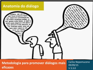 Anatomia do diálogo
Metodologia para promover diálogos mais
eficazes
Carlos Nepomuceno
21/09/15
V 3.4.0
 