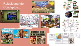 Relacioanando
Conceptos…
 