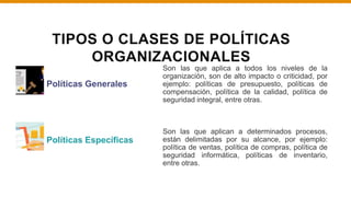 TIPOS O CLASES DE POLÍTICAS
ORGANIZACIONALES
Son las que aplica a todos los niveles de la
organización, son de alto impacto o criticidad, por
ejemplo: políticas de presupuesto, políticas de
compensación, política de la calidad, política de
seguridad integral, entre otras.
Políticas Generales
Son las que aplican a determinados procesos,
están delimitadas por su alcance, por ejemplo:
política de ventas, política de compras, política de
seguridad informática, políticas de inventario,
entre otras.
Políticas Específicas
 