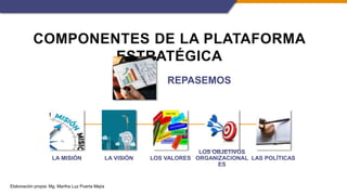 COMPONENTES DE LA PLATAFORMA
ESTRATÉGICA
REPASEMOS
LA MISIÓN LA VISIÓN LOS VALORES
LOS OBJETIVOS
ORGANIZACIONAL
ES
LAS POLÍTICAS
Elaboración propia: Mg. Martha Luz Puerta Mejía
 