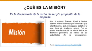 ¿QUÉ ES LA MISIÓN?
Los 3 autores Stanton, Etzel y Walker
definen misión como lo que “Enuncia a qué
clientes sirve, qué necesidades satisface y
qué tipos de productos ofrece. Por su
parte, una declaración de misión indica, en
términos generales, los límites de las
actividades de la organización».
Fuente: https://concepto.de/mision/#ixzz6bLHVJOZp
Es la declaratoria de la razón de ser y/o propósito de la
empresa
 