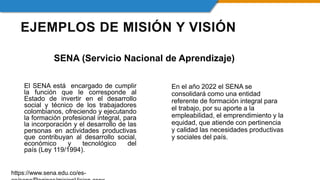 El SENA está encargado de cumplir
la función que le corresponde al
Estado de invertir en el desarrollo
social y técnico de los trabajadores
colombianos, ofreciendo y ejecutando
la formación profesional integral, para
la incorporación y el desarrollo de las
personas en actividades productivas
que contribuyan al desarrollo social,
económico y tecnológico del
país (Ley 119/1994).
SENA (Servicio Nacional de Aprendizaje)
EJEMPLOS DE MISIÓN Y VISIÓN
En el año 2022 el SENA se
consolidará como una entidad
referente de formación integral para
el trabajo, por su aporte a la
empleabilidad, el emprendimiento y la
equidad, que atiende con pertinencia
y calidad las necesidades productivas
y sociales del país.
https://www.sena.edu.co/es-
 