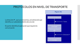 PROTOCOLOS EN NIVEL DE TRANSPORTE 
La dirección IP , que ya conocemos, es la dirección que 
identifica un subsistema dentro de una red. 
El puerto identifica la aplicación que requiere la 
comunicación 
