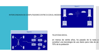 INTERCONEXION DE COMPUTADORES ENTRE SI CON EL MODEMS 
TELEFONIA MOVIL 
en menos de veinte años, ha pasado de la nada a 
constituir una tecnología de uso diario para más de un 
70% de la población 
 