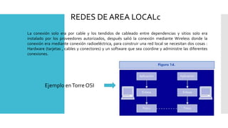 REDES DE AREA LOCALc 
La conexión solo era por cable y los tendidos de cableado entre dependencias y sitios solo era 
instalado por los proveedores autorizados, después salió la conexión mediante Wireless donde la 
conexión era mediante conexión radioeléctrica, para construir una red local se necesitan dos cosas : 
Hardware (tarjetas , cables y conectores) y un software que sea coordine y administre las diferentes 
conexiones. 
Ejemplo en Torre OSI 
 
