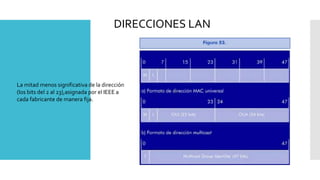 DIRECCIONES LAN 
La mitad menos significativa de la dirección 
(los bits del 2 al 23),asignada por el IEEE a 
cada fabricante de manera fija. 
 