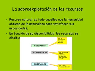 La sobreexplotación de los recursos Recurso natural   es todo aquellos que la humanidad obtiene de la naturaleza para satisfacer sus necesidades.  En función de su disponibilidad, los recursos se clasifican en tres grupos : 