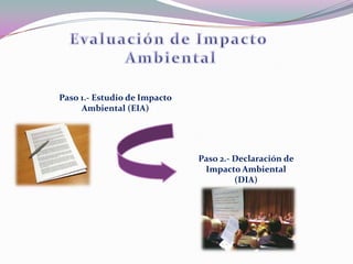Paso 1.- Estudio de Impacto
     Ambiental (EIA)




                              Paso 2.- Declaración de
                               Impacto Ambiental
                                       (DIA)
 