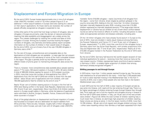 92 Uprooted >> Regional Perspective 5| Europe
By the end of 2015, Europe hosted approximately one in nine of all refugees
under UNHCR’s mandate, a total of 1.8 million people (Figure 5.7); an
additional 1 million asylum-seekers in Europe were also waiting for a decision
on their asylum applications. As those claims are reviewed, the number of
people officially recognized as refugees is expected to rise.
Unlike other parts of the world that host large numbers of refugees, data on
refugees in Europe are primarily under the domain of national authorities,
meaning that data availability and disaggregation vary widely across the
region. This creates challenges for tracking the number and fates of child
refugees in Europe. Among the European countries hosting the largest
numbers of refugees, only Germany and Serbia publicly report complete
information on the number of children in their overall totals of refugees.
By the end of 2015, one out of every five of the over 316,000 refugees in
Germany was a child.203
For the rest of Europe, comprehensive and comparable data on the
destinations of child refugees are not available – a major gap that can prevent
effective monitoring of the well-being of some of the most vulnerable children
in the region. This gap is partially driven by the different systems for and
different levels of priority given to maintaining child-specific data across the
region.
There is, however, more comprehensive data available about people seeking
asylum.204
For every 100 asylum-seekers in Europe in 2015, 30 were children.
A total of 389,000 children applied for asylum in 32 European countries
in 2015, more than twice the number of child applicants from 2014.205
Applications from the first half of 2016 look similar to those from the year
before – about 30 per cent of applications are from children, with over
165,000 applications filed for children by the end of June.206
Nearly 70 per cent of children seeking asylum in Europe in the first half of
2016 were fleeing conflict in the Syrian Arab Republic, Afghanistan and Iraq
(38, 18 and 14 per cent, respectively). About two-thirds of all children seeking
asylum in Europe sought safety in Germany, while the balance of applications
were submitted in Austria, Hungary, Sweden, France, Greece and Italy and
other countries in Europe.207
Much of the global attention on displacement and forced migration in Europe
has focussed on Europe’s role as a destination for asylum-seekers from
Africa and Asia. There are also, however, roughly half a million refugees who
come from within Europe, just over 3 per cent of refugees under UNHCR’s
mandate. Some 318,000 refugees – nearly two-thirds of all refugees from
the region – come from Ukraine, driven largely by political upheaval in the
country since late 2013. Adding to this toll, more than 1.6 million Ukrainians
had been internally displaced by early 2016, including more than 215,000
children registered as internally displaced persons.208
The large-scale internal
displacement in Ukraine has put children at risk of both direct conflict-related
injuries as well as the knock-on effects of conflict, including disruptions to clean
water and appropriate sanitation and disease outbreaks, including polio.
Of the 1.8 million refugees who have already found asylum in Europe at the
end of 2015, most are divided in nearly equal measure among Germany,
the Russian Federation and France (17, 17 and 15 per cent of refugees in
Europe, respectively).209
In 2015, more than one-third of the refugees living in
Germany were from the Syrian Arab Republic, with smaller proportions from
Iraq and Afghanistan (38, 17 and 10 per cent, respectively). Nearly all of the
315,000 refugees hosted in the Russian Federation by the end of 2015 were
from Ukraine.
By the end of 2015, Germany had become the world’s largest recipient of new
individual applications for asylum – receiving more than twice as many as the
next closest country. Children represented nearly one-third of asylum-seekers
in Germany in 2015 – a notably higher proportion of children than among
Germany’s already-recognized refugees.210
Shifting passages to and through Europe
In 2015 alone, more than 1 million people reached Europe by sea. The journey
was treacherous for all and lethal for too many – more than 3,700 people died
en route or were reported missing in the Mediterranean Sea. In the first 11
months of 2015, one in every three people who lost their lives in the Eastern
Mediterranean was a child.211
In both 2015 and the first half of 2016, a clear majority of Europe’s arrivals by
sea came into Greece, with nearly all the rest entering through Italy. There is a
far higher percentage of children entering Europe through Greece than through
Italy. Thirty eight per cent of all the migrants and refugees arriving in Greece in
the first half of 2016 were children; in Italy, just 16 per cent of the new arrivals
were children (Figure 5.6). While the total number of children reaching Italy is
much lower than in Greece, an alarmingly high proportion of children reaching
Italian shores are doing so alone. In the first seven months of 2016, more than
13,700 children – 90 per cent of all migrant and refugee children arriving in Italy
– either were travelling without their families or had been separated from them
Displacement and Forced Migration in Europe
 