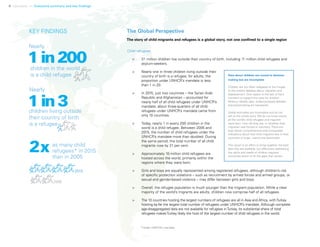 6 Uprooted >> Executive summary and key findings
KEY FINDINGS The Global Perspective
The story of child migrants and refugees is a global story, not one confined to a single region
Child refugees
>	 31 million children live outside their country of birth, including 11 million child refugees and
asylum-seekers.
>	 Nearly one in three children living outside their
country of birth is a refugee; for adults, the
proportion under UNHCR’s mandate is less
than 1 in 20.
>	 In 2015, just two countries – the Syrian Arab
Republic and Afghanistan – accounted for
nearly half of all child refugees under UNHCR’s
mandate; about three-quarters of all child
refugees under UNHCR’s mandate came from
only 10 countries.
>	 Today, nearly 1 in every 200 children in the
world is a child refugee. Between 2005 and
2015, the number of child refugees under the
UNHCR’s mandate more than doubled. During
the same period, the total number of all child
migrants rose by 21 per cent.
>	 Approximately 10 million child refugees are
hosted across the world, primarily within the
regions where they were born.
>	 Girls and boys are equally represented among registered refugees, although children’s risk
of specific protection violations – such as recruitment by armed forces and armed groups, or
sexual and gender-based violence – may differ between girls and boys.
>	 Overall, the refugee population is much younger than the migrant population. While a clear
majority of the world’s migrants are adults, children now comprise half of all refugees.
>	 The 10 countries hosting the largest numbers of refugees are all in Asia and Africa, withTurkey
hosting by-far the largest total number of refugees under UNHCR’s mandate. Although complete
age-disaggregated data are not available for refugees inTurkey, its substantial share of total
refugees makesTurkey likely the host of the largest number of child refugees in the world.
Data about children are crucial to decision
making but are incomplete
Children are too often relegated to the fringes
of the world’s debates about migration and
displacement. One reason is the lack of hard
numbers to support the case for children.
Without reliable data, evidence-based debates
and policymaking are hampered.
Global estimates are incomplete and do not
tell us the whole story. We do not know where
all the world’s child refugees and migrants
were born, how old they are, or whether their
migration was forced or voluntary. There are
even fewer comprehensive and comparable
indications about how child migrants fare in their
countries of origin, transit and destination.
This report is an effort to bring together the best
data that are available, but effectively addressing
the rights and needs of children requires
concerted action to fill the gaps that remain.
1in200children in the world
is a child refugee
as many child
refugees* in 2015
than in 2005
2x
2005
2015
Nearly
Nearly
children living outside
their country of birth
is a refugee
1in3
*Under UNHCR’s mandate
 