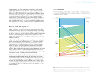 Uprooted >> 1 | The Global Perspective 25
Note: This figure does not include 9.8 million international migrants with origin classified as other or unknown.
Source: United Nations, Department of Economic and Social Affairs, Population Division, Trends in International
Migrant Stock: Migrants by destination and origin, United Nations, New York, 2015. The national income
classification follows the World Bank income classification.The detailed classification can be found at: <http://data.
worldbank.org/about/country-classifications/country-and-lending-groups>, accessed 13 July 2016.
International migrants tend to move to higher-income countries
Number of international migrants by income group of country of origin and country
of destination, 2015 (in millions)
FIGURE 1.9These numbers – like most others used in this report – refer to the
migrant stock: the total number of people living outside their country
of birth. The migrant stock is a long-term measure of migration that
reflects the sum of both recent and older migration movements as well
as mortality patterns for migrants. Migration flows, in contrast, capture
the number of migrants moving from one country to another over a
specific period of time. Migration flow data are not widely available, but
estimates show that the migration flows over the past few decades
have shifted a higher share of the world’s international migrants toward
Asia, highlighting the region’s growing importance in global migration.15
Where the world’s child migrants live
Nearly 12 million of the world’s international child migrants live in Asia.
This represents almost 40 per cent of all migrant children, although it is
actually much lower than Asia’s proportion of global child population (56
per cent of all children). Africa’s proportion of child migrants most closely
matches its share of the global child population (21 and 25 per cent,
respectively). Together, Africa and Asia host three out of every five child
migrants (Figure 1.8).
Half of all the world’s child migrants live in just 15 countries, led by the
United States of America, which is home to 3.7 million child migrants.
The countries with the highest numbers of child migrants generally
share one of two characteristics. Some countries, including Lebanon,
Jordan and Mexico, have high proportions of children in their overall
migrant population (43, 46 and 62 per cent respectively).16
In others,
including Saudi Arabia, the United Arab Emirates, Canada and the United
States, children comprise a relatively small percentage of the migrant
population, but those countries’ overall migrant populations are so large
that the total number of migrant children is still quite high.17
Across the world, roughly 8 in 10 migrants move to a country with a per
capita gross national income at least 20 per cent higher than in their
country of birth.18
While 72 per cent of the world’s migrants live in high-
income countries, the origins of those migrants are mixed. As shown
in Figure 1.9, migrants in high-income countries come in roughly equal
measure from high-, middle- and lower-middle-income countries. Only 3
out of every 100 migrants in high-income countries were born in a low-
income country.19
middle
middle
middle
 