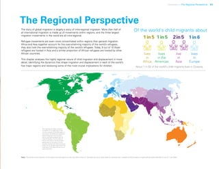 Uprooted >>The Regional Perspective 51
The Regional Perspective
The story of global migration is largely a story of intra-regional migration. More than half of
all international migration is made up of movements within regions, and the three largest
migration movements in the world are all intra-regional.
Refugee movements are even more concentrated within regions than general migration.
Africa and Asia together account for the overwhelming majority of the world’s refugees;
they also host the overwhelming majority of the world’s refugees. Today, 9 out of 10 Asian
refugees are hosted in Asia and a similar proportion of African refugees are hosted by other
African countries.
This chapter analyses the highly regional nature of child migration and displacement in more
detail, identifying the dynamics that shape migration and displacement in each of the world’s
five major regions and reviewing some of the most crucial implications for children.
This map does not reflect a position
by UNICEF on the legal status of any
country or territory or the delimitation of
any frontiers.The dotted line represents
approximately the Line of Control in
Jammu and Kashmir agreed upon by
India and Pakistan.The final status of
Jammu and Kashmir has not yet been
agreed upon by the parties.The final
boundary between the Sudan and South
Sudan has not yet been determined.The
final status of the Abyei area has not yet
been determined.
Of the world's child migrants about
lives
in
Africa
lives
in the
Americas
lives
in
Europe
live
in
Asia
1 in 5 1 in 5 1 in 62in 5
Note: The names and composition of the regions and sub-regions on the map follow those of “Standard country or area codes for statistical use” available at http://unstats.un.org/unsd/methods/m49/m49.htm (as of 1 July 2016).
About 1 in 50 of the world's child migrants lives in Oceania.
 