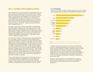 58 Uprooted >> Regional Perspective 2| Africa
BOX 2.1 INTERNAL DISPLACEMENT IN AFRICA
Internal displacement in Africa compounds the devastating human toll
of the continent’s protracted crises. Four countries in Africa – Nigeria,
Democratic Republic of the Congo, Central African Republic and South
Sudan – were among the top 10 globally for new, violence-induced
internal displacements in 2015.120
In those four countries alone, 1.7
million people were newly displaced in 2015 by conflict and violence,
accounting for nearly one-fifth of such displacements in the world. In
total, more than 12 million people have been internally displaced by
conflict and violence within Africa – more than twice the number of
African refugees (Figure 2.7).
Each year, disasters add to this toll. The numbers of people affected
by disasters varies considerably from year to year, but Africa remains
highly susceptible to disaster-related internal displacements. In 2013,
flooding across the region displaced more than 1 million people, often in
places already struggling to cope with violence-related displacement.121
Disaster-related displacements in Africa were lower in 2014, but the
underlying vulnerabilities to hazards persist – evidenced by a rising
number of displacements again in 2015.122
Continent-wide numbers for children affected by internal displacement
are not available, but data from the Government of Nigeria and the
International Organization for Migration make clear the toll that internal
displacement is taking on children. As of mid-2016, more than 2 million
Nigerians were internally displaced, the vast majority due to conflict that
is spreading across the Lake Chad Basin. Of that number, 55 per cent
are children, meaning that an estimated 1.1 million children in Nigeria
have been forced from their homes; an additional 390,000 children are
displaced in neighbouring Cameroon, Niger and Chad.123
More than 80
per cent of displaced Nigerians are living in host communities, with the
balance in camps for internally displaced persons. While community
settlements can offer greater freedom of movement and employment
opportunities, services in host communities must be augmented to
provide for all children and families.
These internal displacements are closely tied to the larger discussion
of international migration and displacement in Africa. Children and
families displaced internally endure many of the same threats as
refugees, including violence, disrupted health services, education and
livelihoods, and deteriorating housing and health conditions. Upticks
in violence, crop failures or cessation of services can all send large
numbers of already displaced people across borders with very limited
notice, straining the capacity of response mechanisms. Most important,
multiple displacements compound the dangers that children and
families face. After risky journeys, people who have been displaced
multiple times are more likely to end up in informal and more dangerous
settlements. Frequent movements also make these families harder
to count, compounding the difficulties of providing the protection and
services they need.124
Unless the underlying drivers of internal displacement are directly
addressed, they will continue to compound both the consequences
of, and number of people affected by, internal and international
displacement.
There are more than 12 million internally displaced persons in Africa
Conflict-related internally displaced persons in Africa by country, 2015 (in millions)
Note: Figure shows 10 countries with largest populations of internally displaced persons in Africa.
Source: Internal Displacement Monitoring Centre, Global Internal Displacement Database, 2015.
FIGURE 2.7
3.2
2.1
1.7
1.5
1.2
0.5
0.5
0.5
0.3
0.3
Sudan
Ethiopia
Kenya
Nigeria
Côte d'Ivoire
Somalia
Libya
Central
African
Republic
Democratic
Republic
of the Congo
South Sudan
 