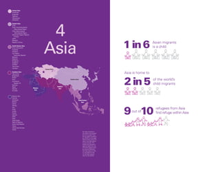 Asia
All maps included in
this section are stylized
and not to scale. They
do not reflect a position
by UNICEF on the legal
status of any country or
area or the delimitation
of any frontiers. The
dotted line represents
approximately the Line
of Control agreed upon
by India and Pakistan.
The final status of Jam-
mu and Kashmir has
not yet been agreed
upon by the parties.
4
Asia is home to
out of
refugees from Asia
find refuge within Asia
Asian migrants
is a child
of the world’s
child migrants
Eastern Asia
Western
Asia
Southern
Asia
South-Eastern
Asia
Central Asia
Central Asia
Kazakhstan
Kyrgyzstan
Tajikistan
Turkmenistan
Uzbekistan’
Eastern Asia
China
China, Hong Kong Special  
  Administrative Region
China, Macao Special
  Administrative Region
Democratic People’s Republic
  of Korea
Japan
Mongolia
Republic of Korea
South-Eastern Asia
Brunei Darussalam
Cambodia
Indonesia
Lao People’s
  Democratic Republic
Malaysia
Myanmar
Philippines
Singapore
Thailand
Timor-Leste
Viet Nam
Southern Asia
Afghanistan
Bangladesh
Bhutan
India
Iran (Islamic
  Republic of)
Maldives
Nepal
Pakistan
Sri Lanka
	
Western Asia
Armenia
Azerbaijan
Bahrain
Cyprus
Georgia
Iraq
Israel
Jordan
Kuwait
Lebanon
Oman
Qatar
Saudi Arabia
State of Palestine
Syrian Arab Republic
Turkey
United Arab Emirates
Yemen
 