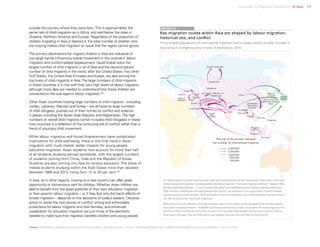 Uprooted >> Regional Perspective 4| Asia 77
outside the country where they were born.This is approximately the
same rate of child migration as in Africa, and well below the rates in
Oceania, Northern America and Europe. Regardless of the proportion of
children migrating in Asia or beyond it, the total number of children who
are moving makes child migration an issue that the region cannot ignore.
The primary destinations for migrant children in Asia are indicative of
two large trends influencing overall movement in the continent: labour
migration and conflict-related displacement. Saudi Arabia hosts the
largest number of child migrants in all of Asia and the second-highest
number of child migrants in the world, after the United States.Two other
Gulf States, the United Arab Emirates and Kuwait, are also among the
top hosts of child migrants in Asia.The large numbers of child migrants
in these countries is in line with their very high levels of labour migration,
although more data are needed to understand how these children are
connected to the sub-region’s labour migration.166
Other Asian countries hosting large numbers of child migrants – including
Jordan, Lebanon, Pakistan andTurkey – are all hosts to large numbers
of child refugees, pushed out of their homes by conflict and violence
in places including the Syrian Arab Republic and Afghanistan.The high
numbers of overall child migrants (which includes child refugees) in these
host countries is a reflection of the continuing toll of conflict rather than a
trend of voluntary child movement.
While labour migration and forced displacement have complicated
implications for child well-being, there is one final trend in Asian
migration with much clearer, better impacts for young people:
education migration. Asian students now account for more than half
of all students studying abroad worldwide, with the largest numbers
of students coming from China, India and the Republic of Korea.
Students are also coming into Asia for tertiary education. The share of
mobile students studying within the Arab States more than doubled
between 1999 and 2013, rising from 12 to 30 per cent.167
In Asia, as in other regions, moving to a new country can offer great
opportunity or tremendous peril for children. Whether Asian children are
able to benefit from the great potential of their own education migration
or their parents’ labour migration – or if they feel only the harsh effects of
forced migration – depends on the decisions of today’s leaders. Decisive
action to tackle the root causes of conflict, strong and enforceable
protections for labour migrants and their families, and enhanced
cooperation for education migration are just three of the elements
needed to make sure that migration benefits children and young people.
Source: United Nations, Department of Economic and Social Affairs, Population Division, Trends in International Migrant Stock: Migrants by destination and origin, United Nations, New York, 2015.
Key migration routes within Asia are shaped by labour migration,
historical ties, and conflict
Thirty largest populations of international migrants from a single country or area of origin in
Asia living in a single country or area of destination, 2015
The Asian migration corridors that have been used most commonly over the last several years reflect many of the same
trends shaping child migration, including conflict and labour migration. The busiest migration pathway – between India
and the United Arab Emirates – is one of several that reflect the tremendous amount of labour migration within Asia.
Other corridors, including the one linking Afghanistan and Iran, are testimony to the large volume of conflict-induced
migration between Asian countries. Other prominent corridors are reminders of the complicated historical and cultural
ties that continue to link many Asian neighbours.
While they are not yet reflected in the long-term data, newer, crisis-related corridors between Asia and other regions
have gained increased attention. The Middle East features prominently as both a destination (for forced migration from
the Horn of Africa in particular) and a point of origin (from the Syrian Arab Republic and Iraq into Europe) for some of
these newer pathways. (See the Africa and Europe regional overviews for more detail on these routes.)
FIGURE 4.5
Kazakhstan
500,000
Germany
Russian Federation
Turkey
Lebanon
Jordan
Kuwait
Iran (Islamic Republic of)
Uzbekistan
Afghanistan
Pakistan
China
Bangladesh
Myanmar
Thailand
Malaysia
Viet Nam
Philippines
United
States
Republic
of Korea
China, Hong Kong
Special Administrative
Region
Indonesia
Singapore
Lao People's
Democratic
Republic
India
Saudi Arabia
State of
Palestine
Syrian
Arab
Republic
United
Arab
Emirates
1,000,000
3,000,000
2,000,000
The size of the arrows indicates
the number of international migrants
4,000,000
 